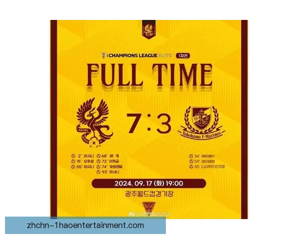 横滨水手主场力克光州 FC 亚冠精英联赛取得重要胜利 横滨水手主场力克光州 FC 亚冠精英联赛取得重要胜利