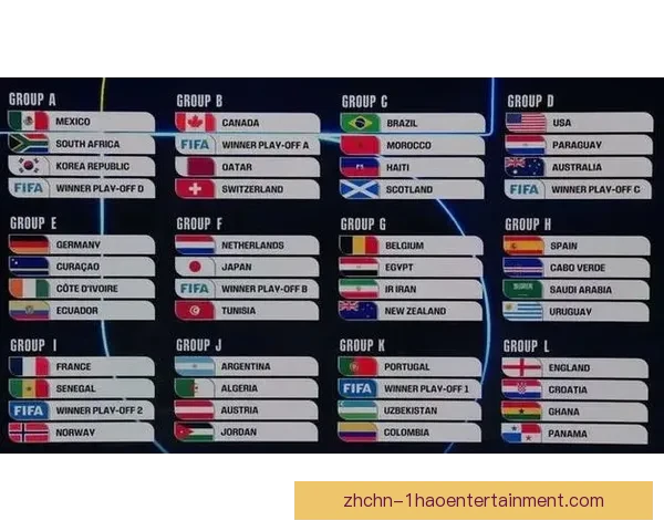 FIFA国际比赛日赛程盘点七场焦点对决精彩瞬间全回顾世界强队 FIFA国际比赛日赛程盘点七场焦点对决精彩瞬间全回顾世界强队