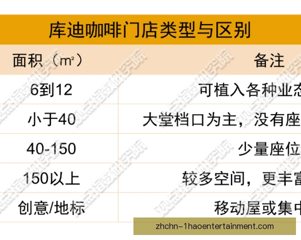 基迪历史地位评估，数据荣誉与时代语境并看